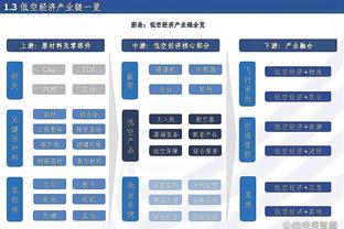 雷竞技在哪里充值截图2